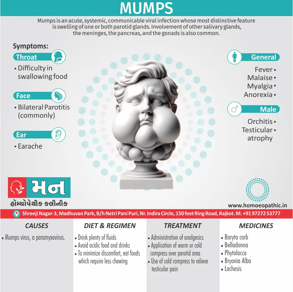 Mumps Symptoms Cause Homeopathic Medicine Homeopath Treatment in Rajkot Gujarat India