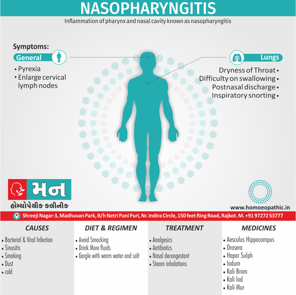 Nasopharyngitis Definition Symptoms Cause Diet Regimen Homeopathic Medicine Homeopath Treatment in Rajkot India