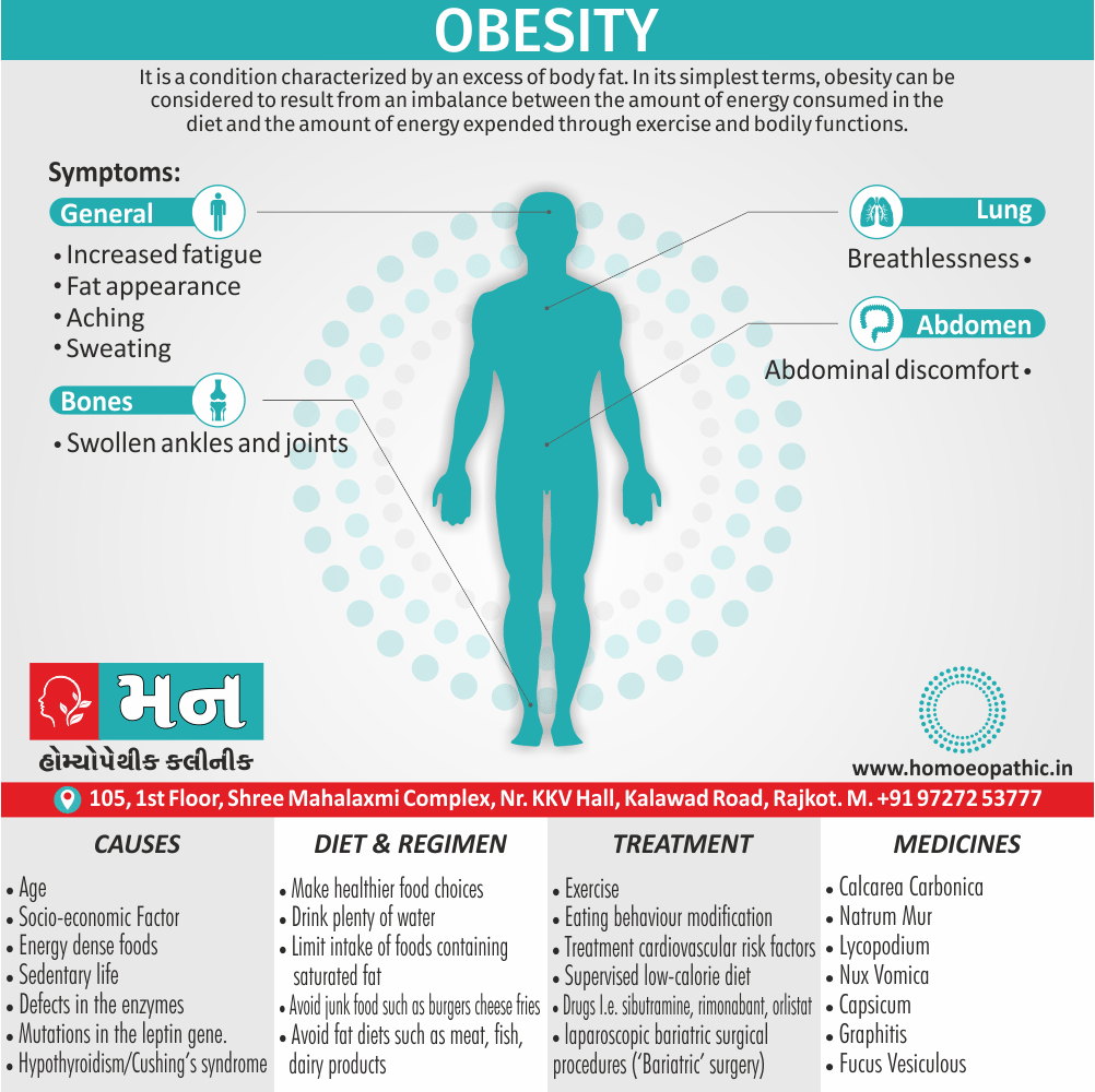 Obesity Definition Symptoms Cause Diet Regimen Homeopathic Medicine Homeopath Treatment In Rajkot India