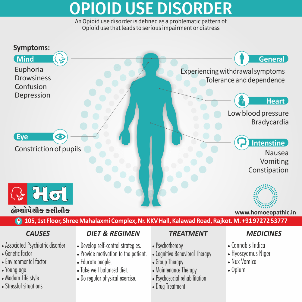 Opioid Use Disorder Definition Symptoms Cause Diet Regimen Homeopathic Medicine Homeopath Treatment In Rajkot India