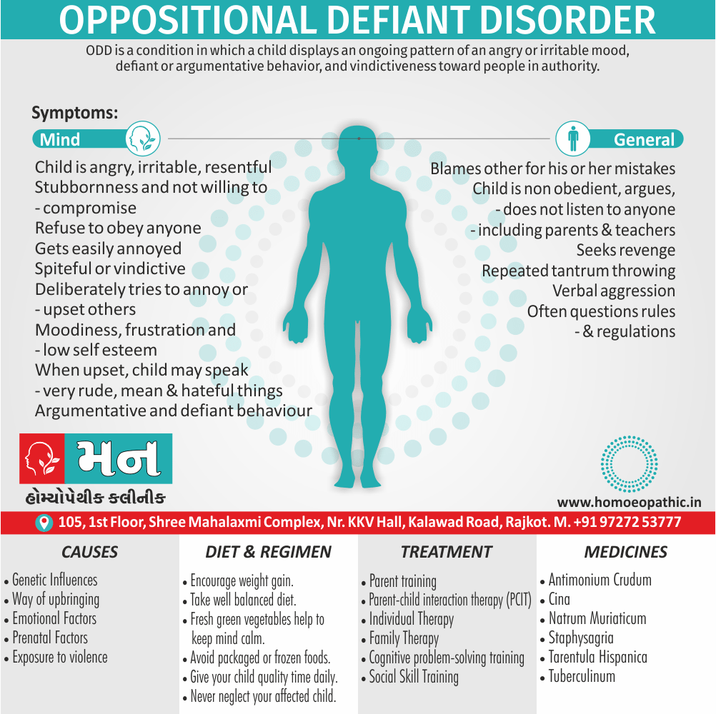 Oppositional Defiant Disorder Definition Symptoms Cause Diet Regimen Homeopathic Medicine Homeopath Treatment In Rajkot India