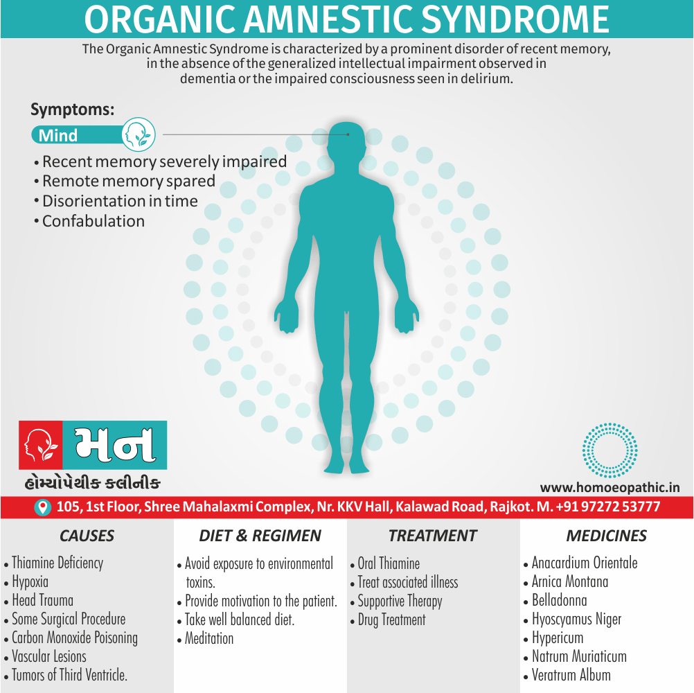 Organic Amnestic Syndrome Definition Symptoms Cause Diet Regimen Homeopathic Medicine Homeopath Treatment In Rajkot India