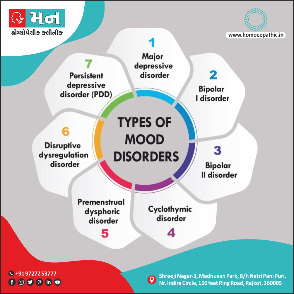 Organic Mood Disorders Definition Symptoms Cause Diet Regimen Homeopathic Medicine Homeopath Treatment in Rajkot India