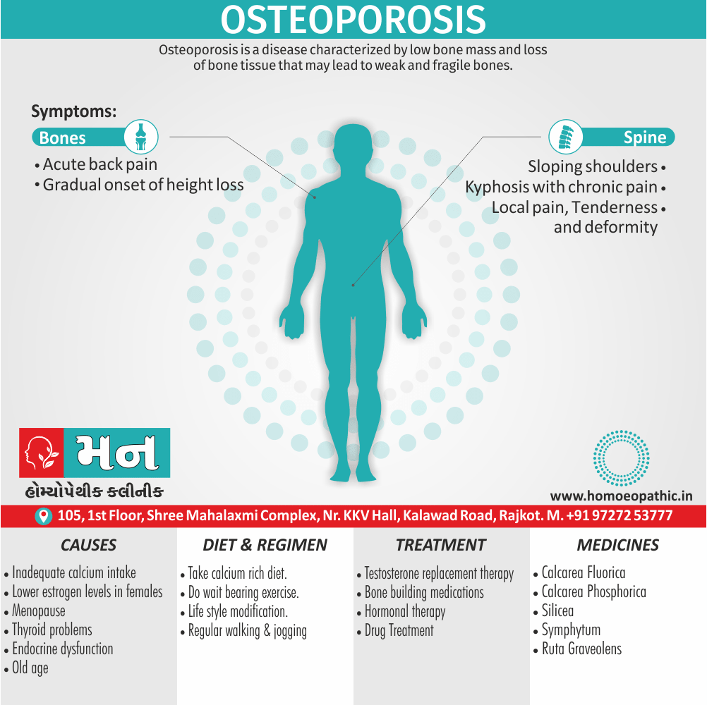 Osteoporosis Definition Symptoms Cause Diet Regimen Homeopathic Medicine Homeopath Treatment In Rajkot India