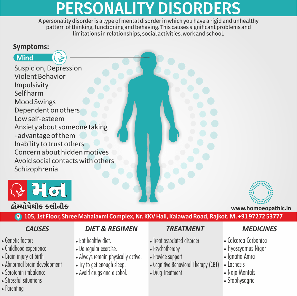 Personality Disorder Definition Symptoms Cause Diet Regimen Homeopathic Medicine Homeopath Treatment In Rajkot India