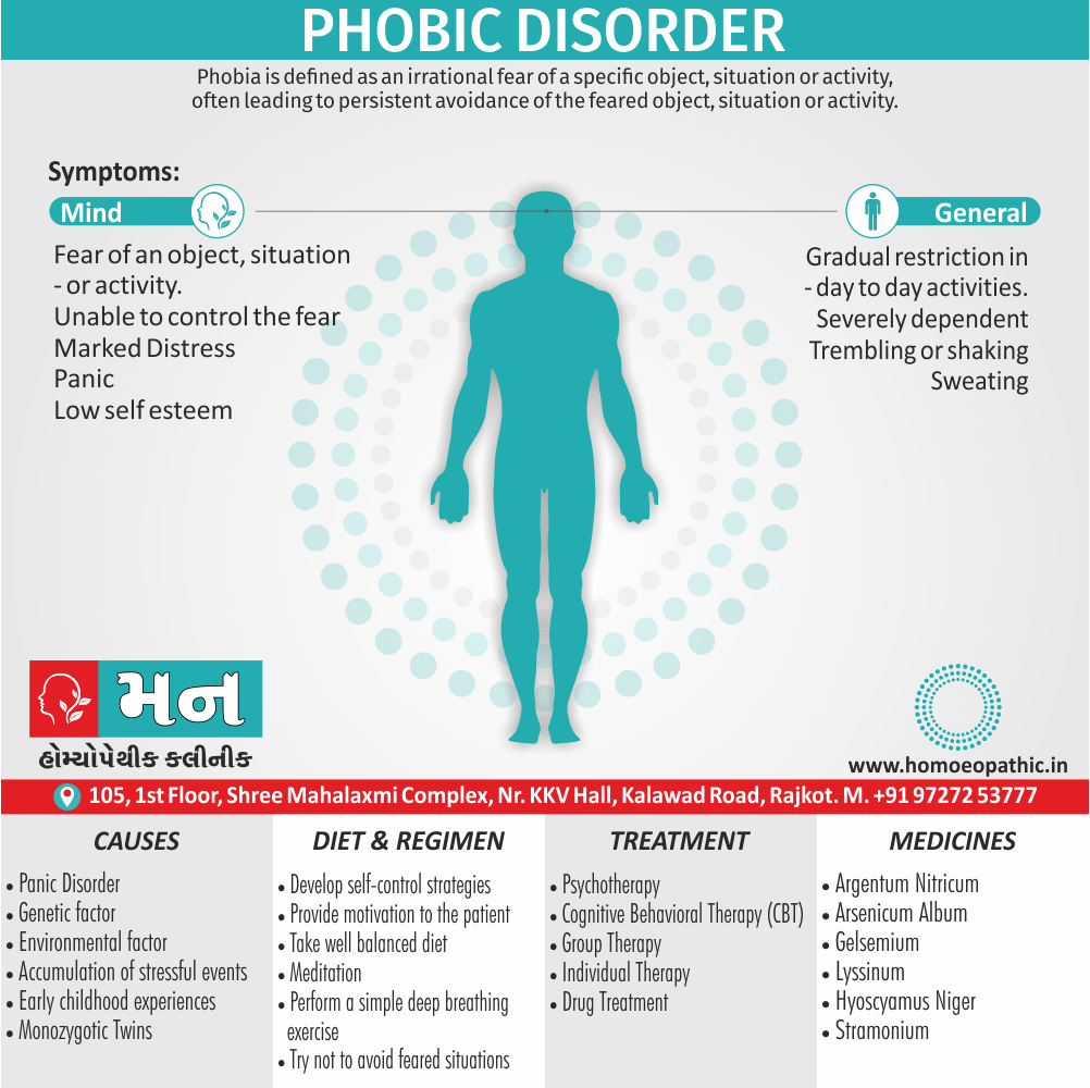 Phobic Disorder Definition Symptoms Cause Diet Regimen Homeopathic Medicine Homeopath Treatment In Rajkot India