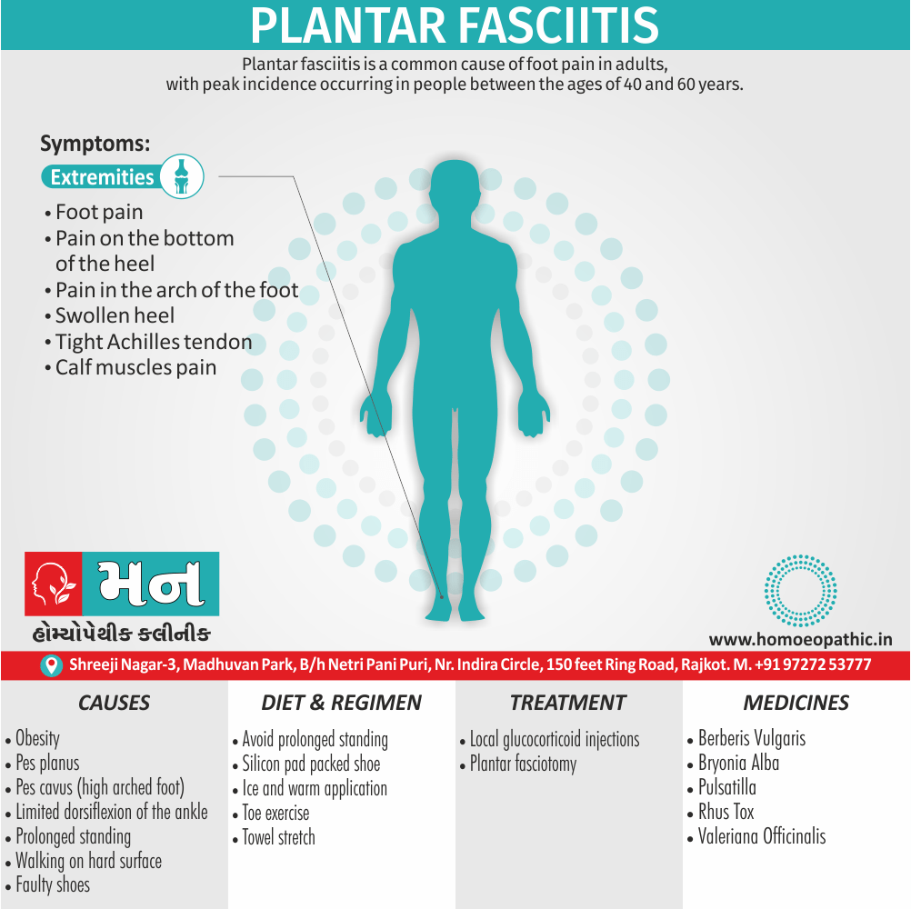 Plantar Fasciitis Cause Diet Homeopathic Medicine Treatment Homeopathy Doctor Clinic in Rajkot Gujarat India