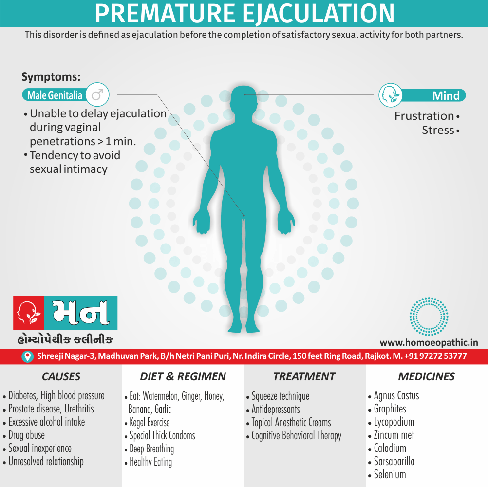 Premature Ejaculation Definition Symptoms Cause Diet Homeopathic Medicine Treatment Homeopathy Doctor Clinic in Rajkot Gujarat India