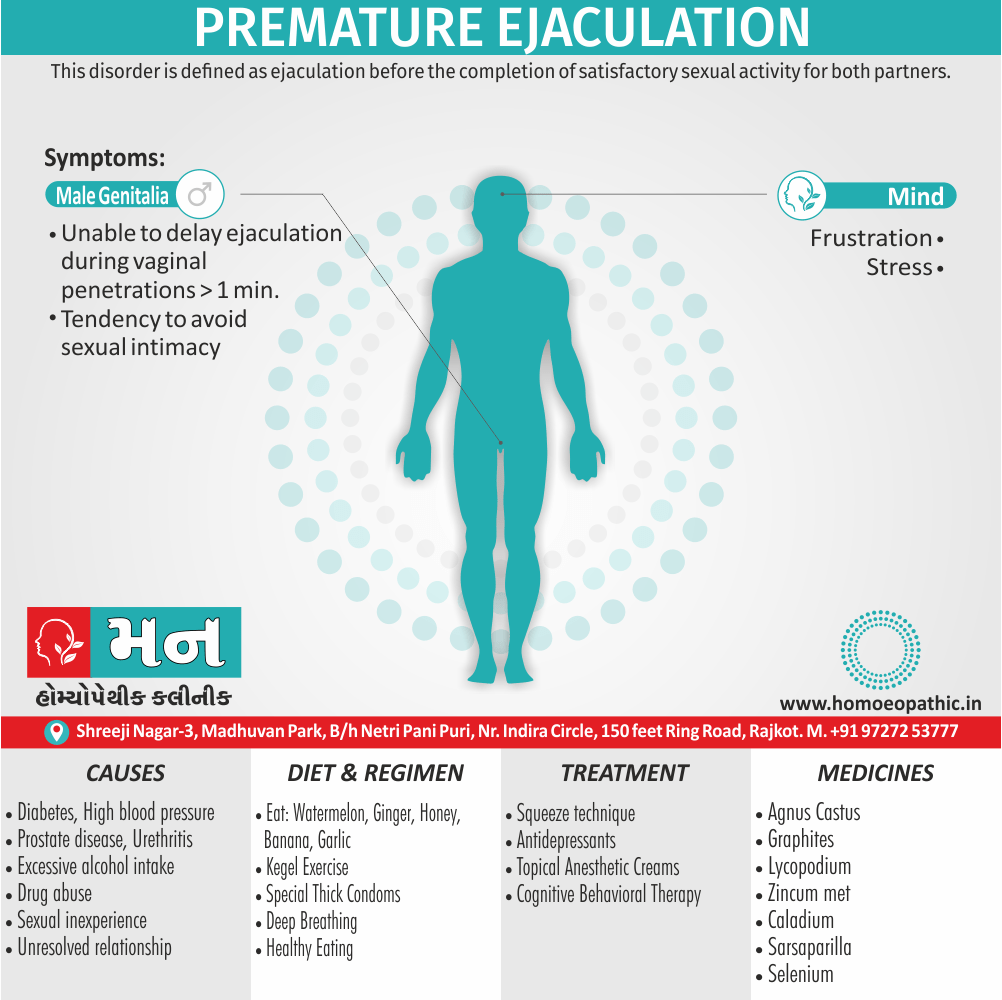 Premature Ejaculation Mann Homeopathy Clinic Rajkot