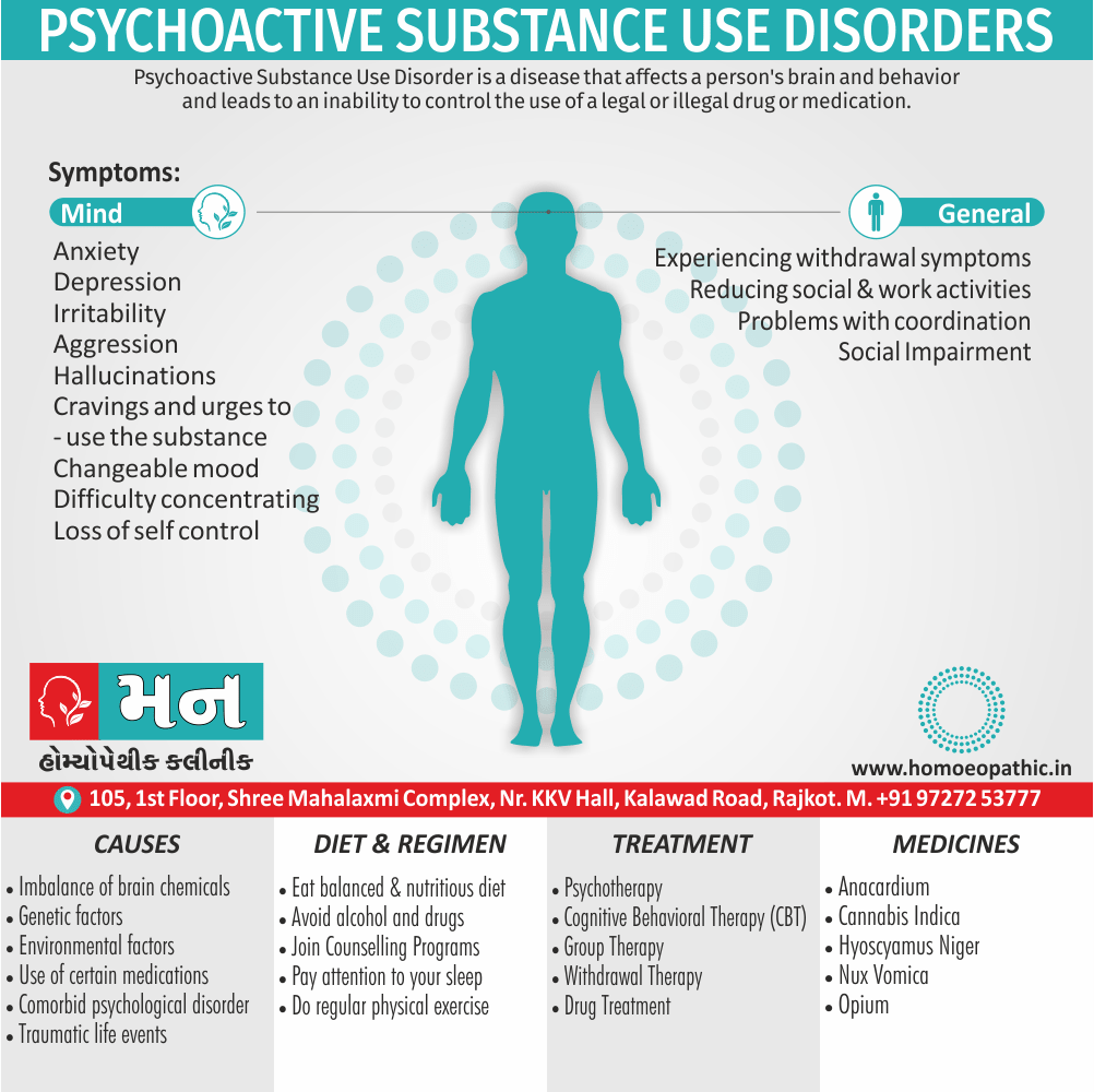 Psychoactive Substance Use Disorders Definition Symptoms Cause Diet Regimen Homeopathic Medicine Homeopath Treatment In Rajkot India