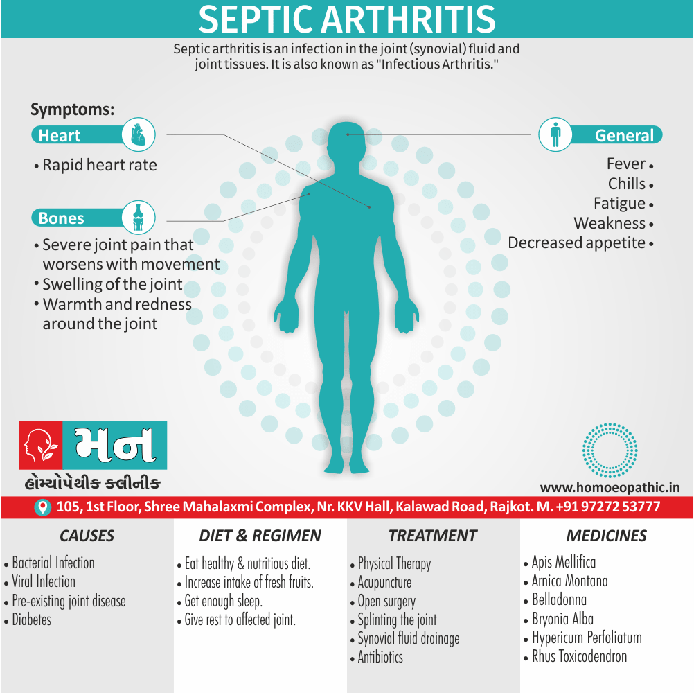 Septic Arthritis Definition Symptoms Cause Diet Regimen Homeopathic Medicine Homeopath Treatment In Rajkot India