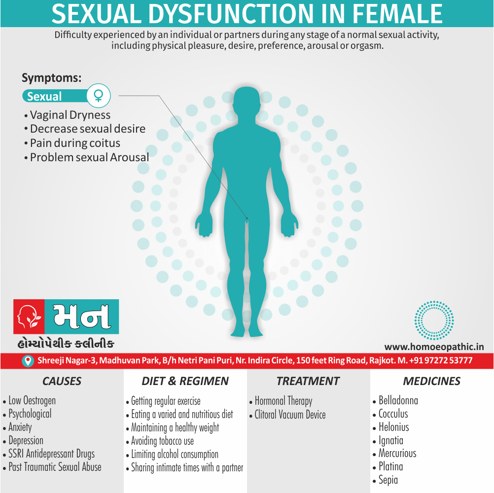 Sexual Dysfunction In Female Cause Diet Homeopathic Medicine Treatment Homeopathy Doctor Clinic in Rajkot Gujarat India