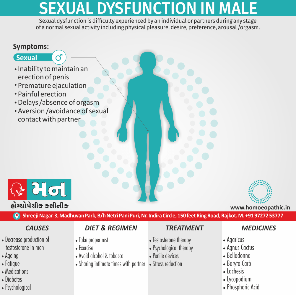 Sexual Dysfunction In Male Cause Diet Homeopathic Medicine Treatment Homeopathy Doctor Clinic in Rajkot Gujarat India