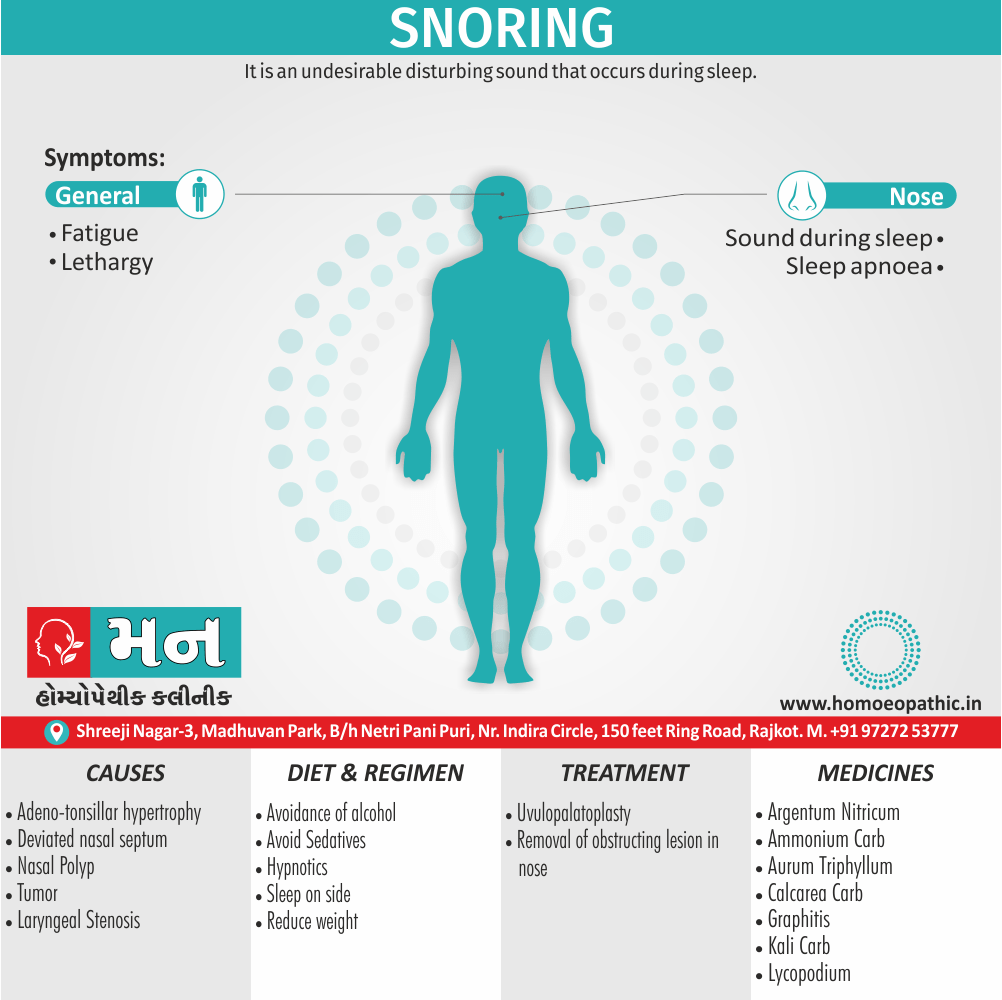 Snoring Definition Symptoms Cause Diet Regimen Homeopathic Medicine Homeopath Treatment in Rajkot India