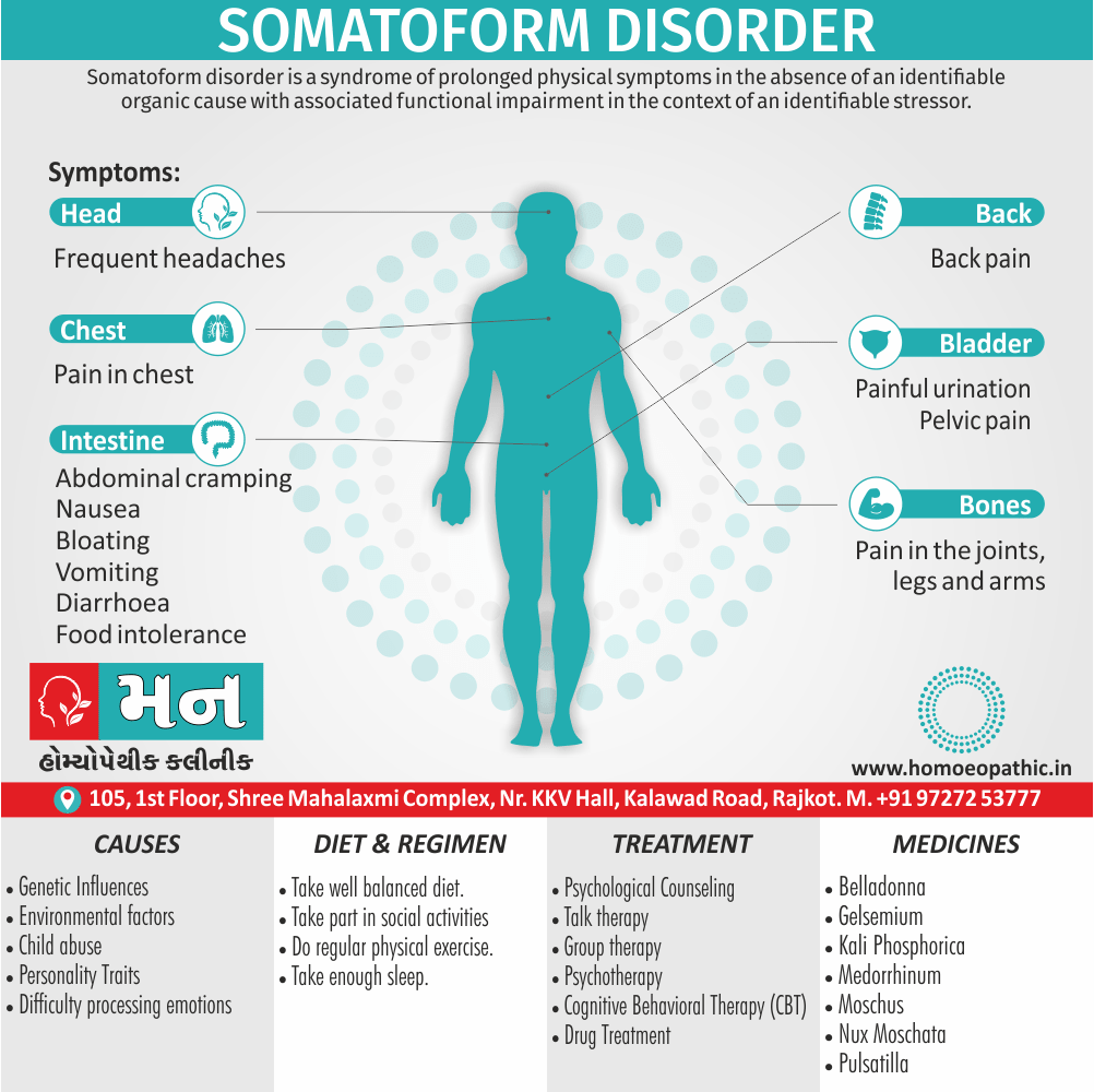 Somatoform Disorder Definition Symptoms Cause Diet Regimen Homeopathic Medicine Homeopath Treatment In Rajkot India