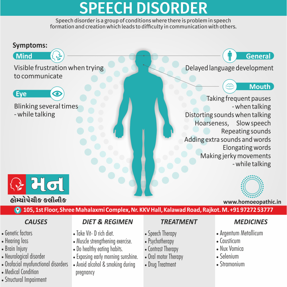 Speech Disorder Definition Symptoms Cause Diet Regimen Homeopathic Medicine Homeopath Treatment In Rajkot India