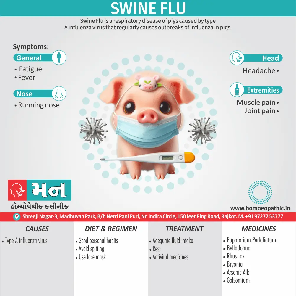 Swine Flu Symptoms Cause Homeopathic Medicine Homeopath Treatment in Rajkot Gujarat India