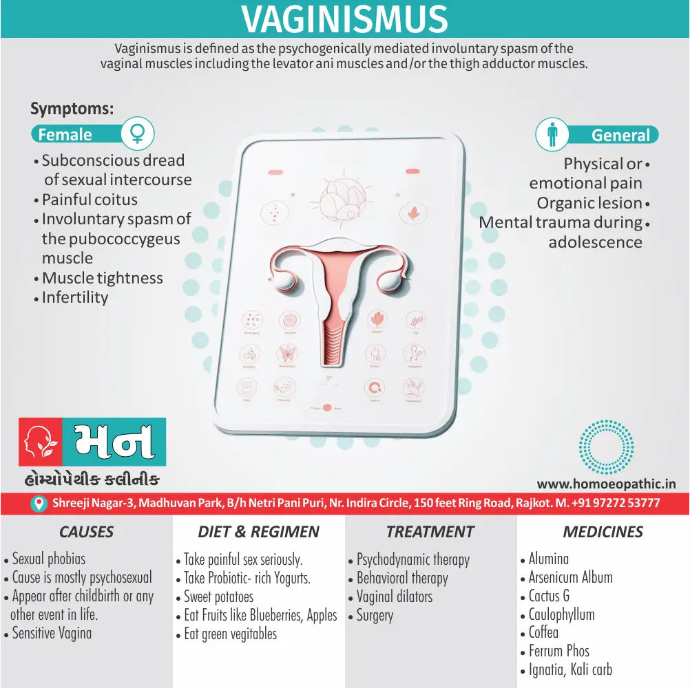 Vaginismus Symptoms Cause Homeopathic Medicine Homeopath Treatment in Rajkot Gujarat India