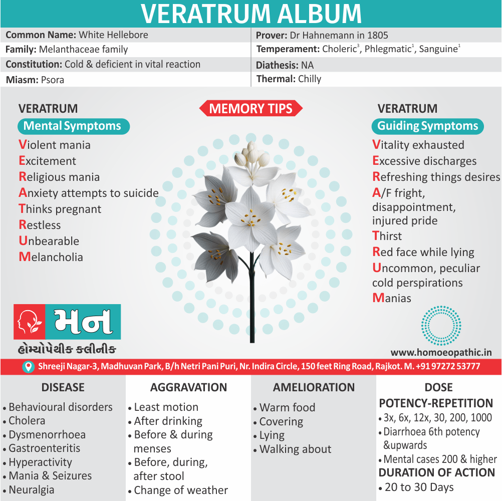 Veratrum Album Homeopathy Medicine Memory Tip Symptoms Constitution Use Disease Dose Potency Repetition Drug Picture Mann Homoeopathic Clinic Rajkot