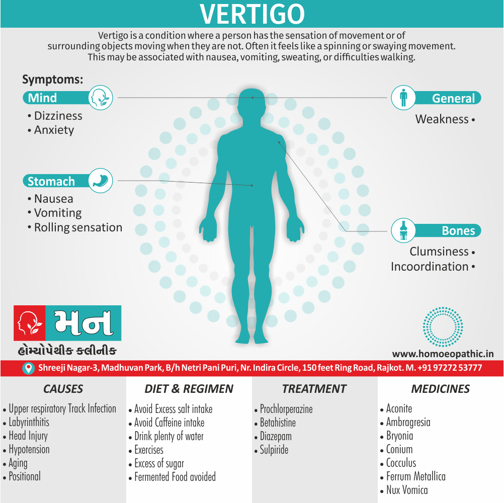 Vertigo Definition Symptoms Cause Diet Regimen Homeopathic Medicine Homeopath Treatment in Rajkot India
